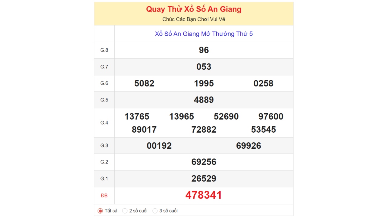 quay thu xo so an giang