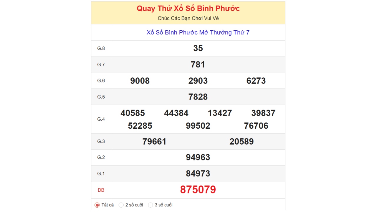 Kết quả quay thử xổ số Bình Phước