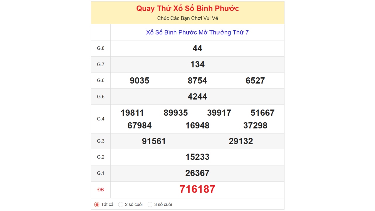 quay thử xs bình phước