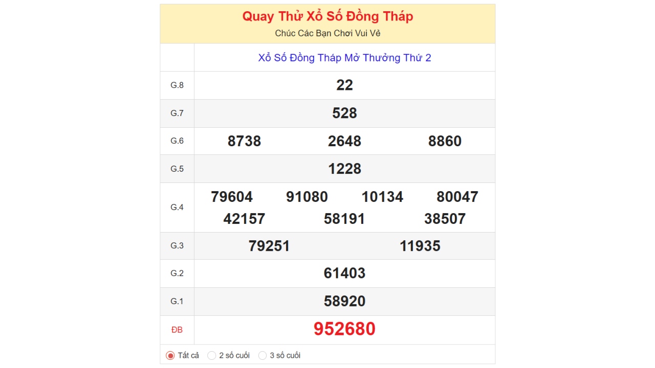 quay thử xổ số đồng tháp