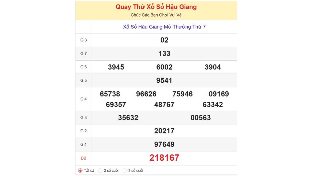 quay thu xổ số hậu giang