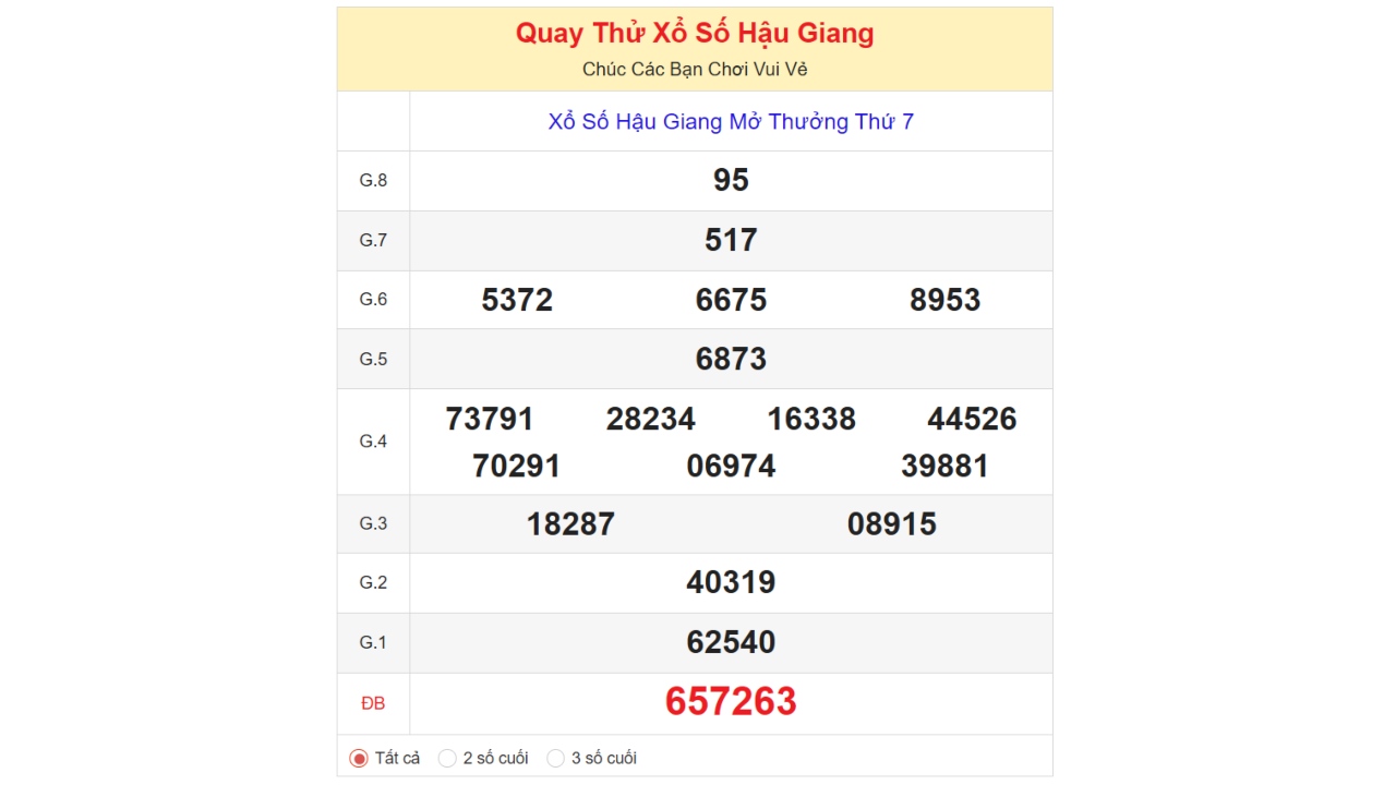 quay thu xs hau giang