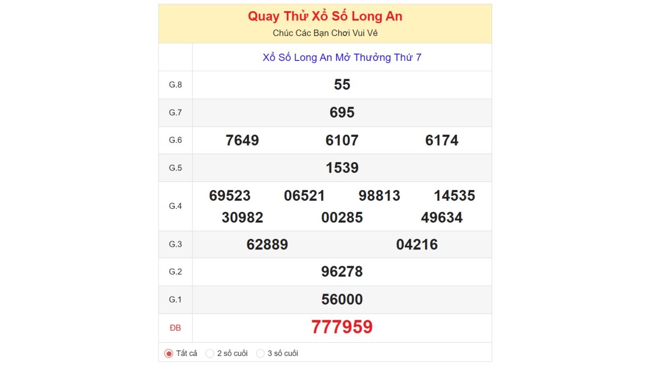 Kết quả quay thử xổ số Long An