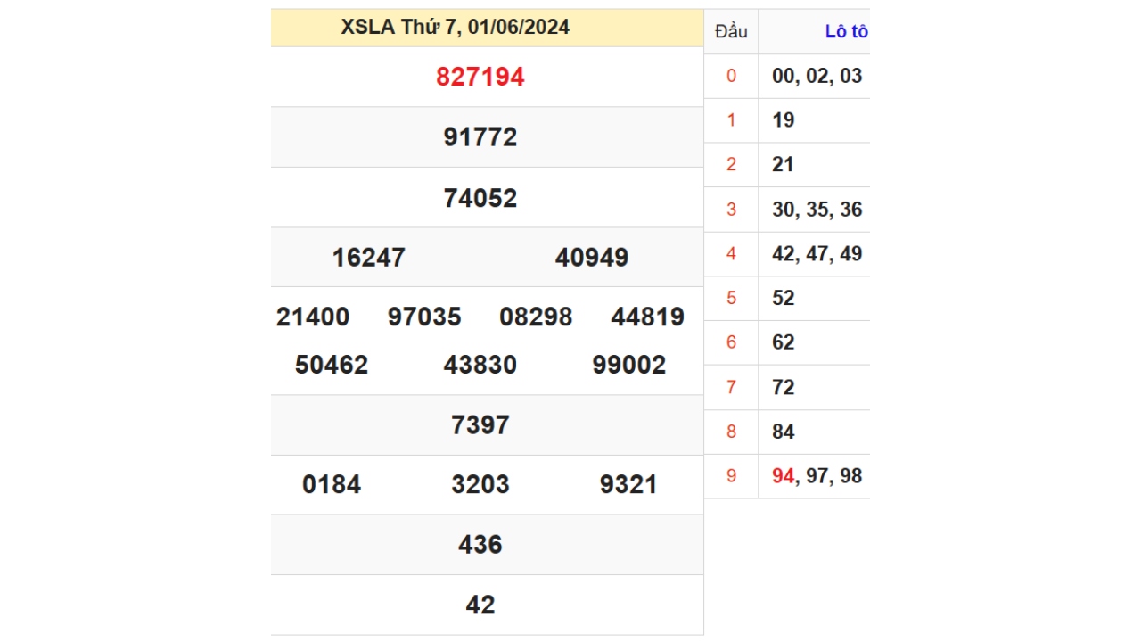 xsla thang 6