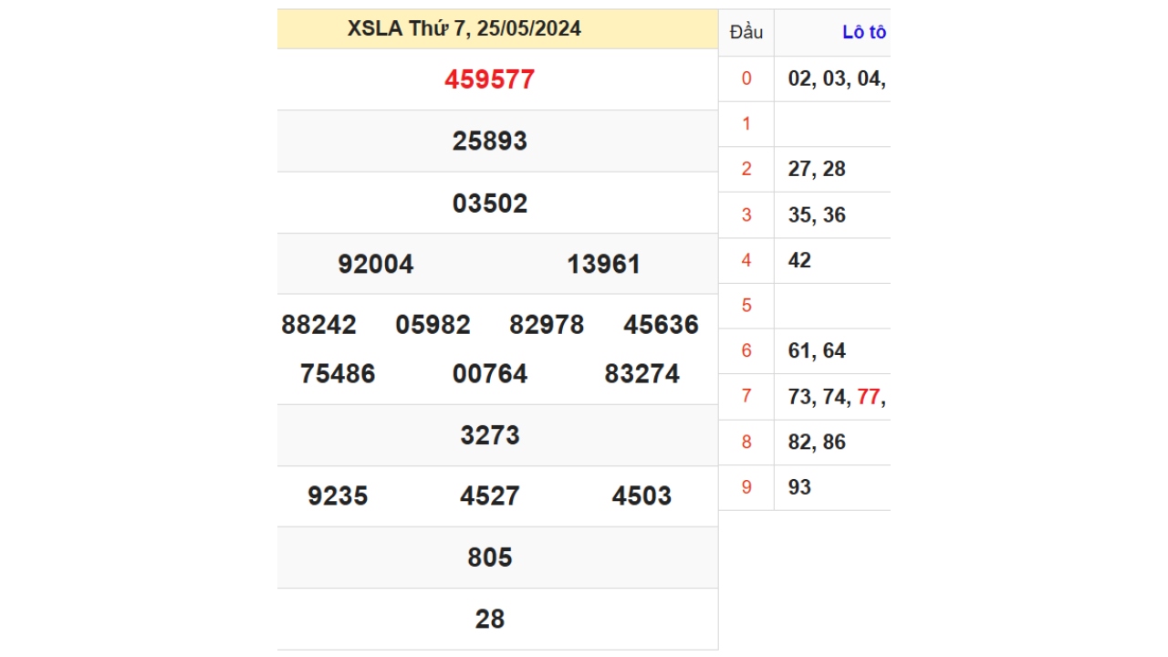 xsla thang 5