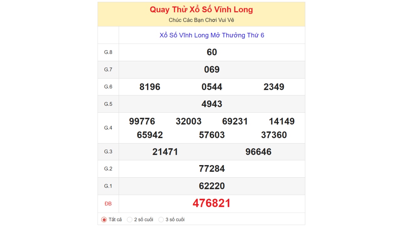 quay thử xổ số vĩnh long