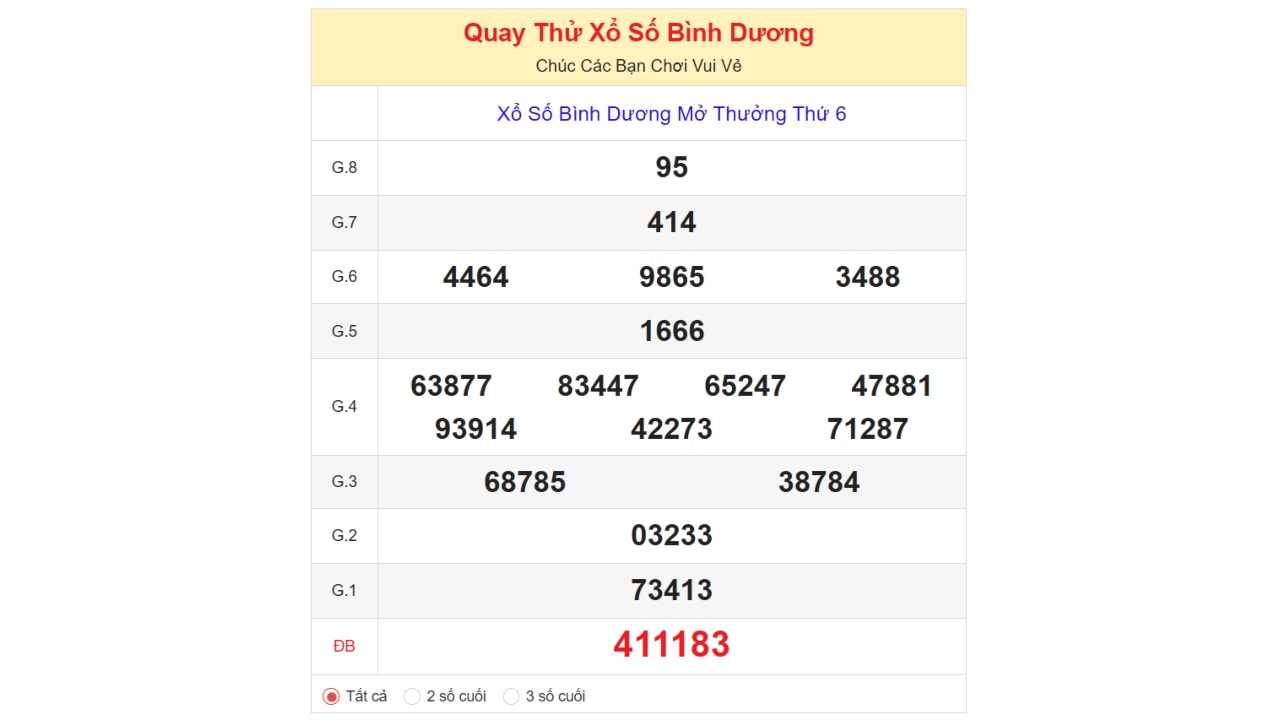 Kết quả quay thử xổ số Bình Dương