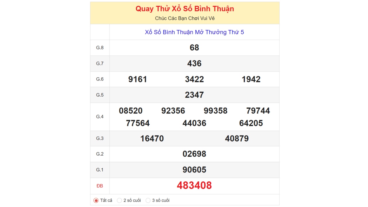 Kết quả quay thử xổ số Bình Thuận