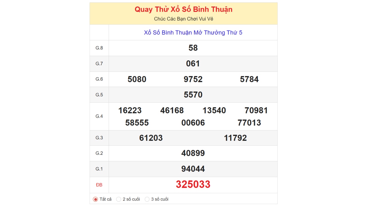 Kết quả quay thử xổ số Bình Thuận