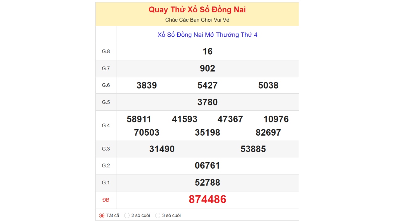 Kết quả quay thử xổ số Đồng Nai