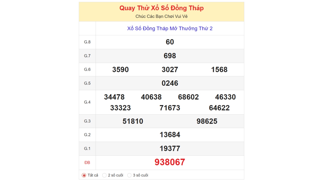 Kết quả quay thử xổ số Đồng Tháp