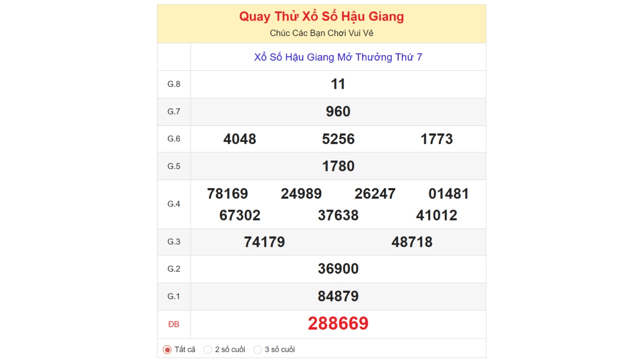 Kết quả quay thử xổ số Hậu Giang