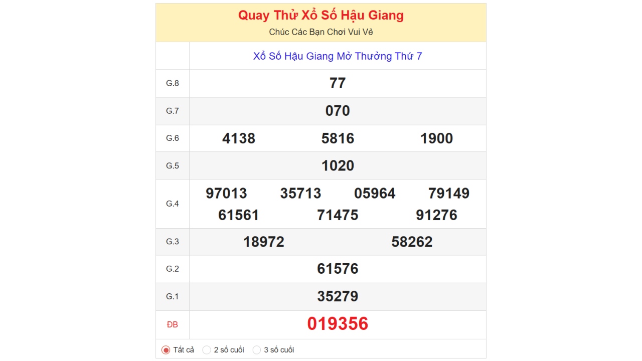 Kết quả quay thử xổ số Hậu Giang