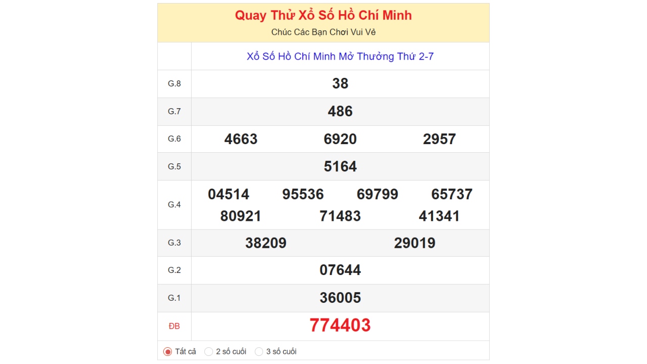 Kết quả quay thử xổ số TP. Hồ Chí Minh