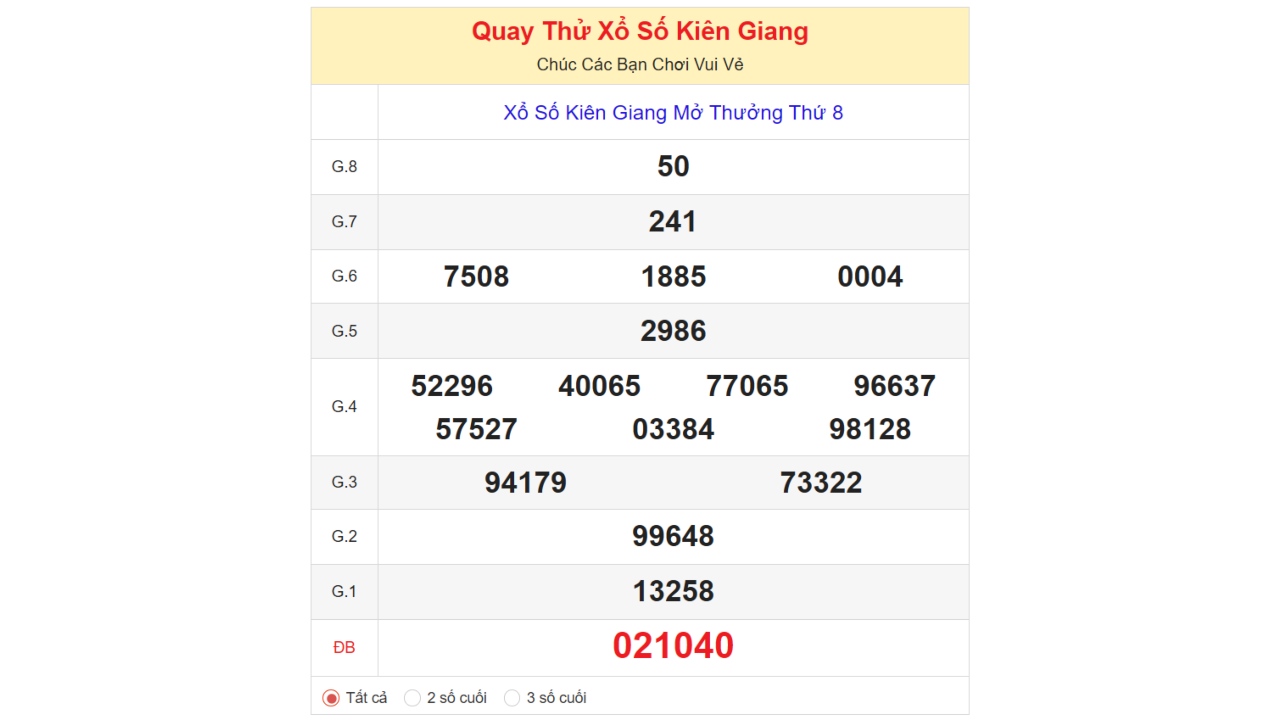 Kết quả quay thử xổ số Kiên Giang