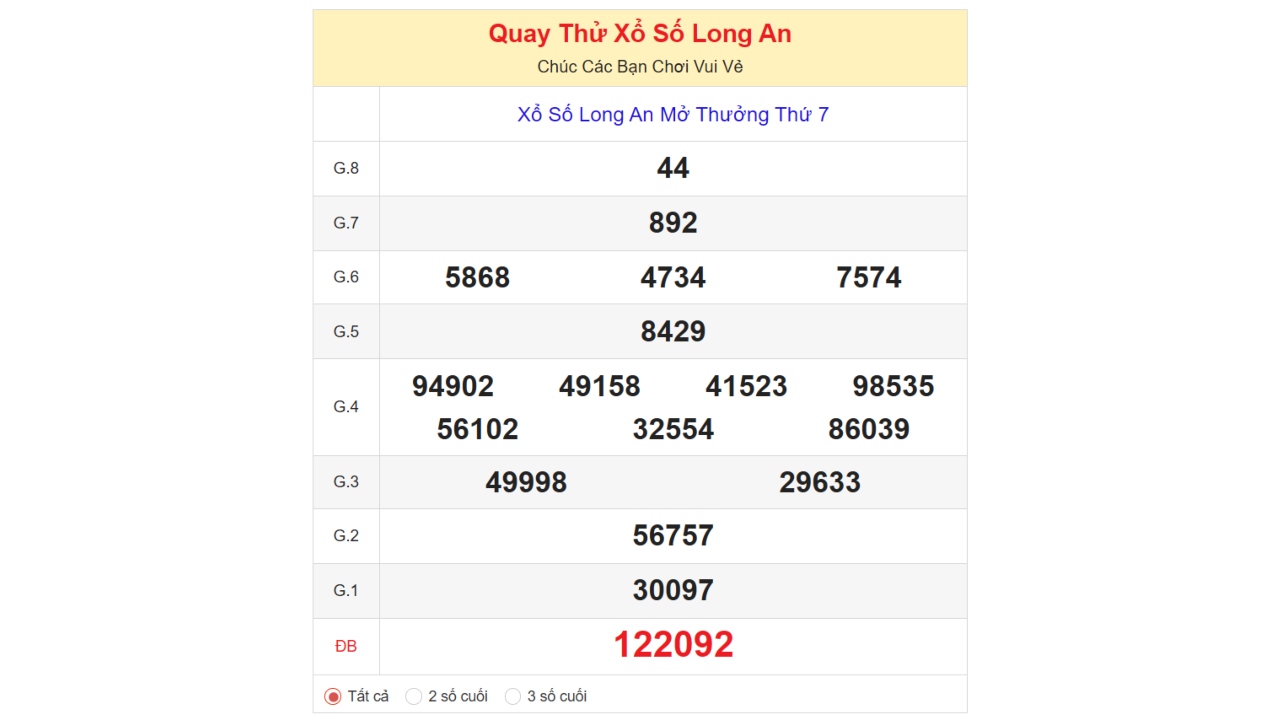 Kết quả quay thử xổ số Long An