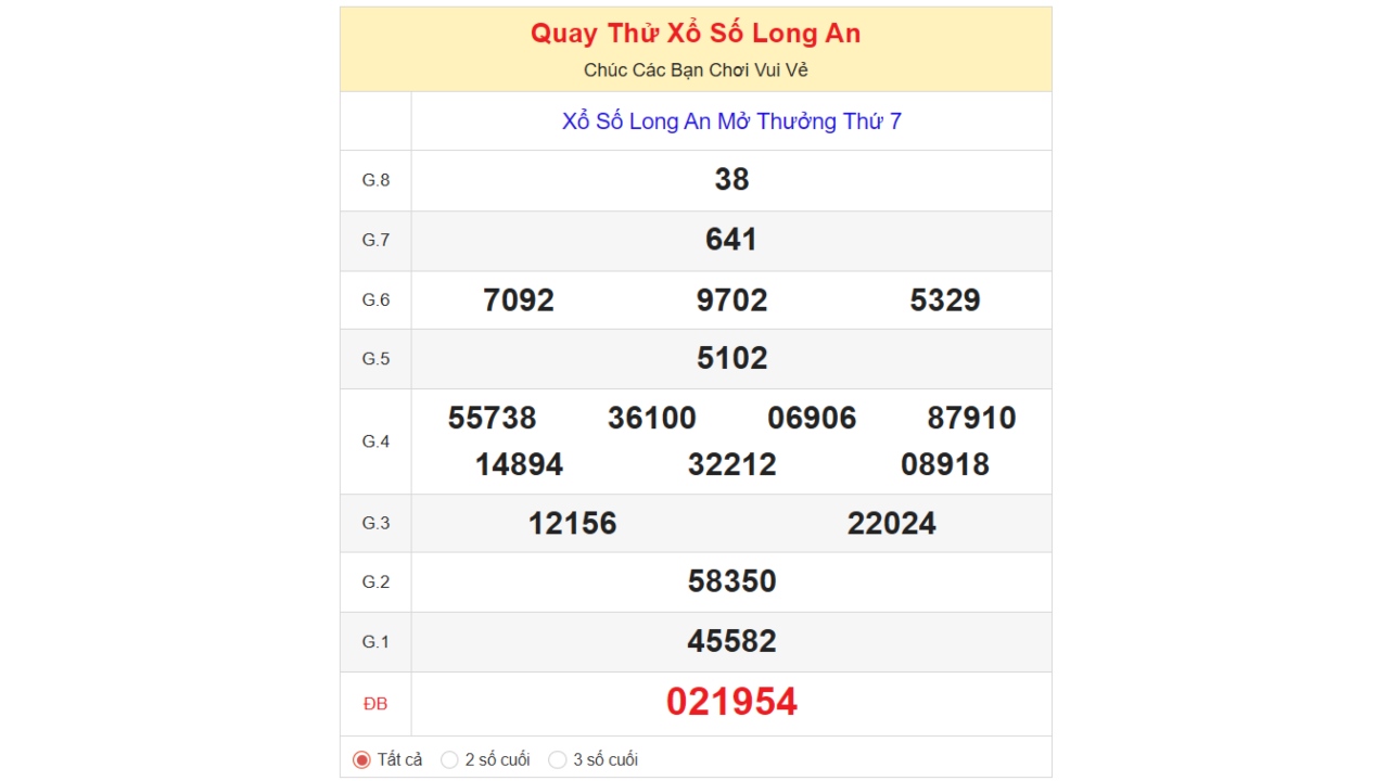 Kết quả quay thử xổ số Long An