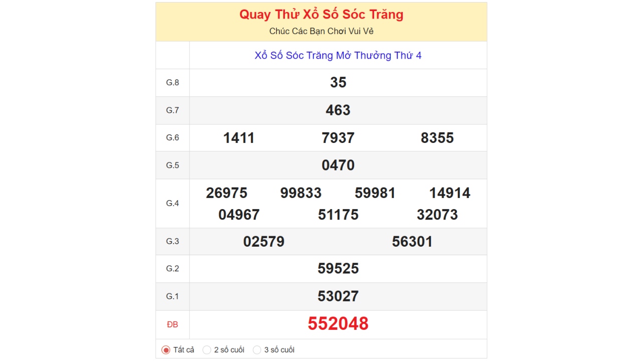 Kết quả quay thử xổ số Sóc Trăng