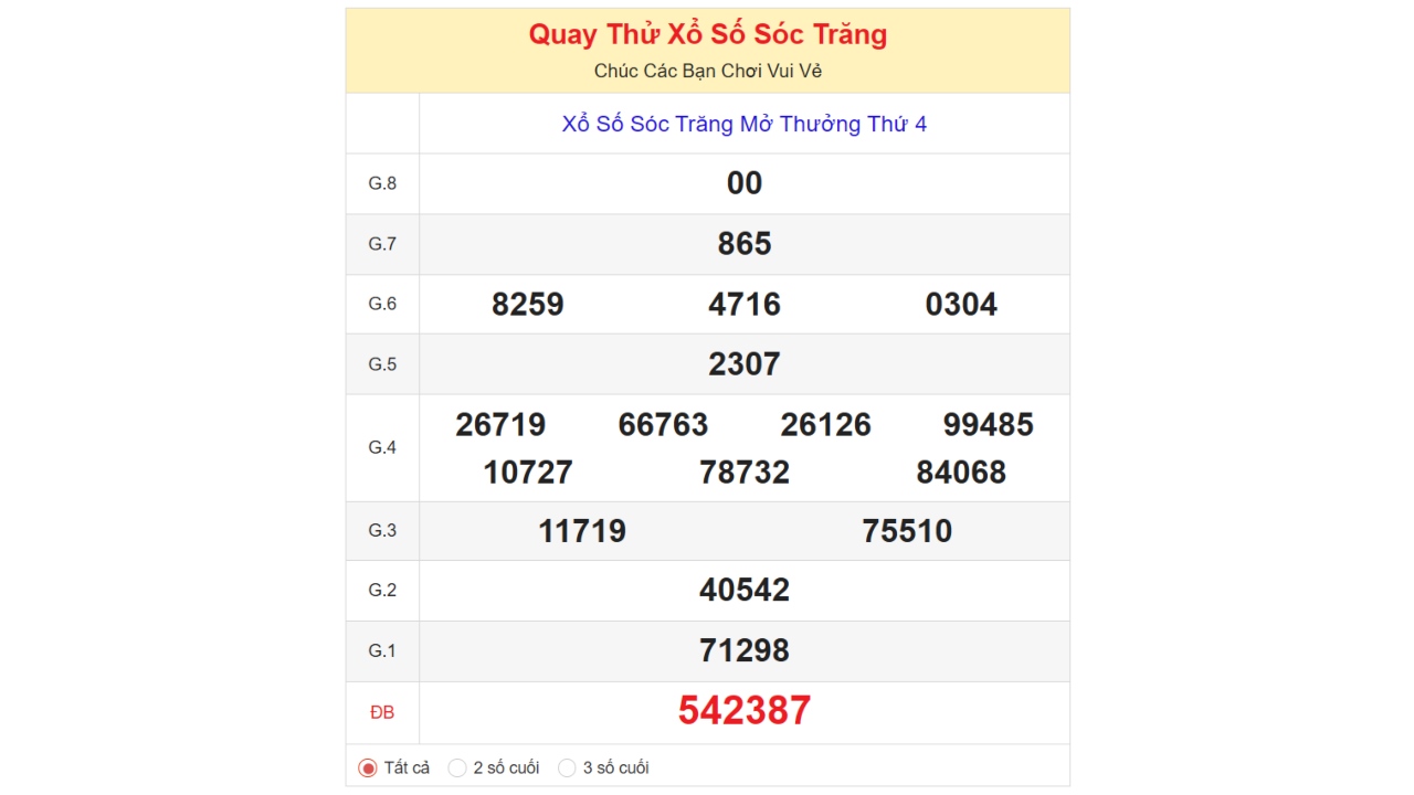 Kết quả quay thử xổ số Sóc Trăng