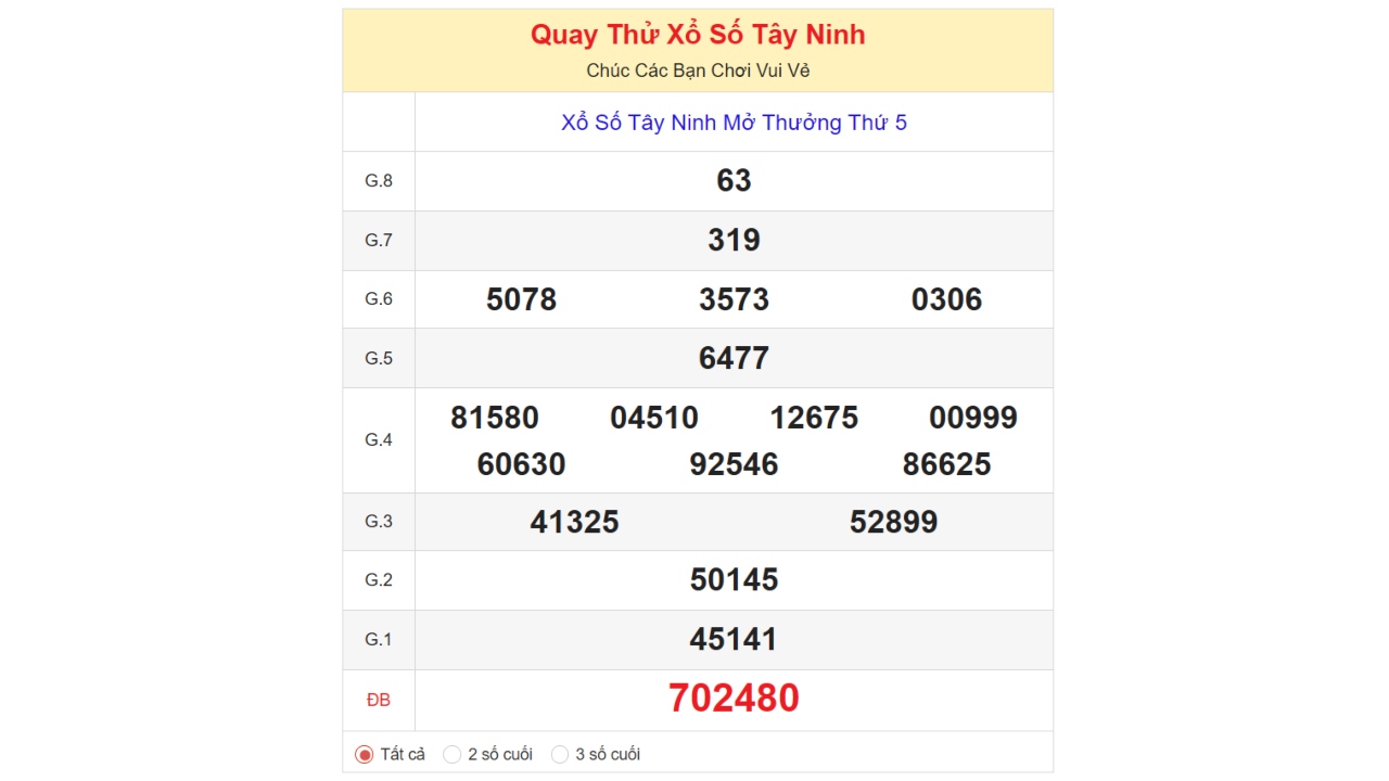 Kết quả quay thử xổ số Tây Ninh