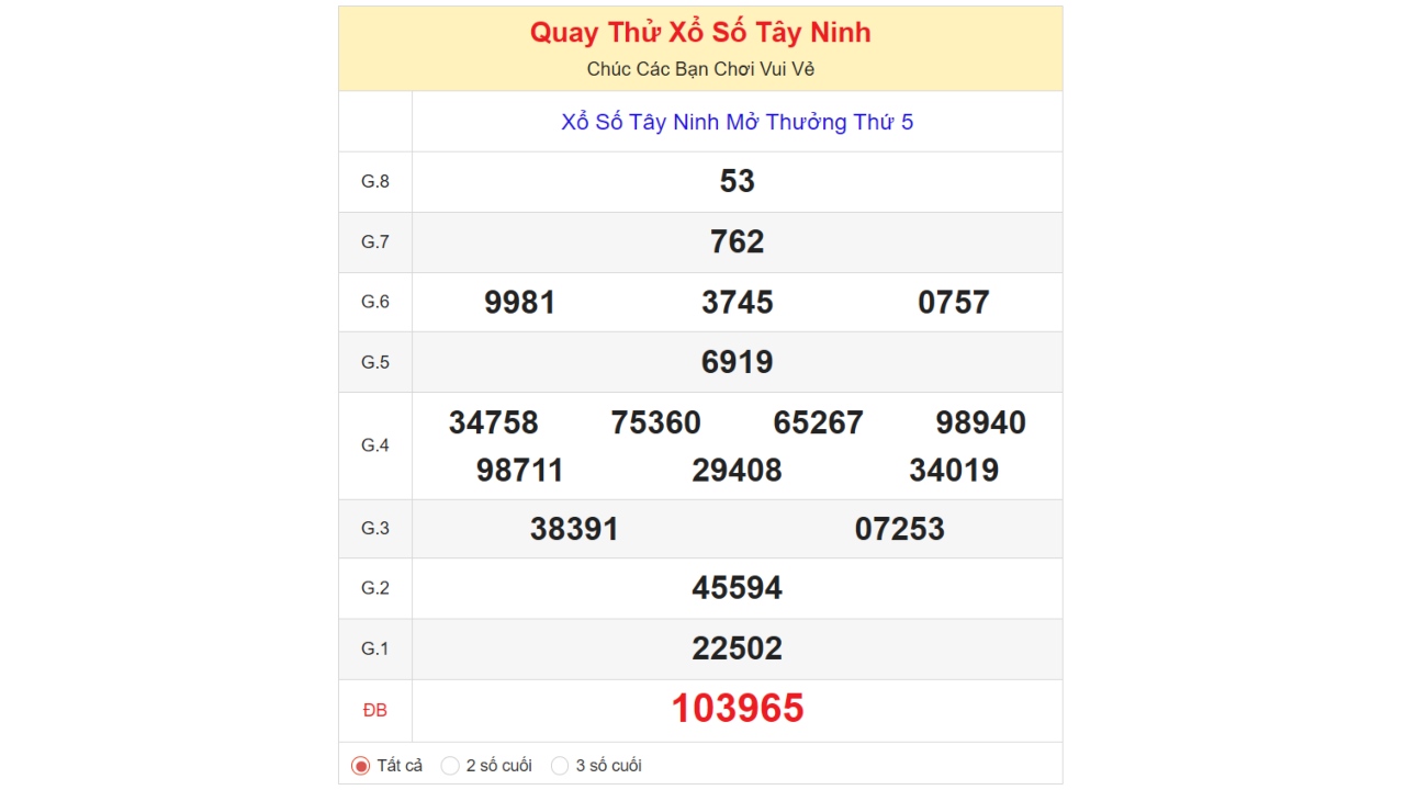 Kết quả quay thử xổ số Tây Ninh