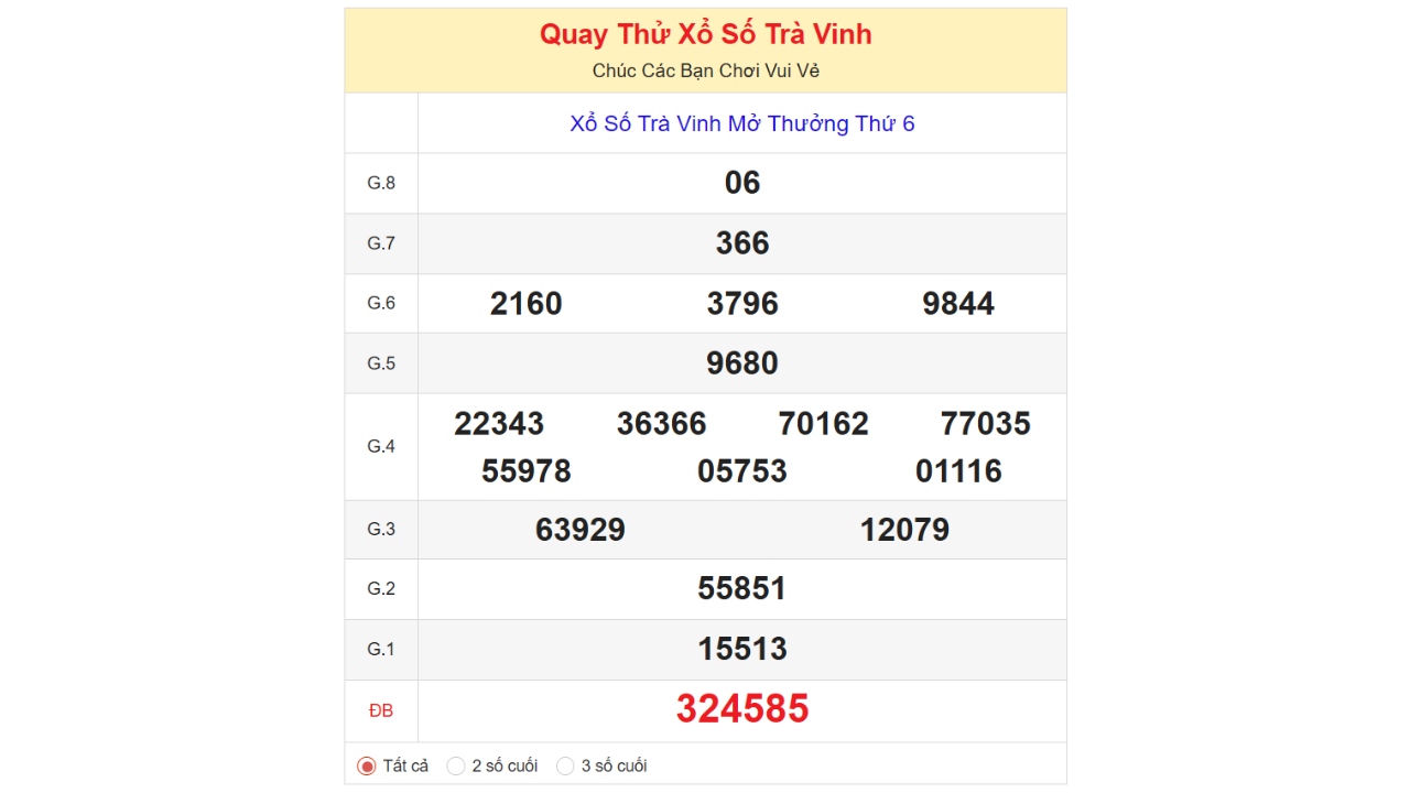 Kết quả quay thử xổ số Trà Vinh