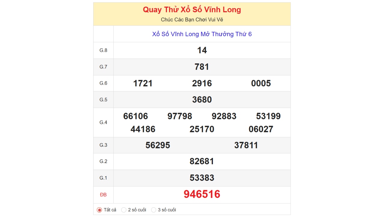 Kết quả quay thử xổ số Vĩnh Long