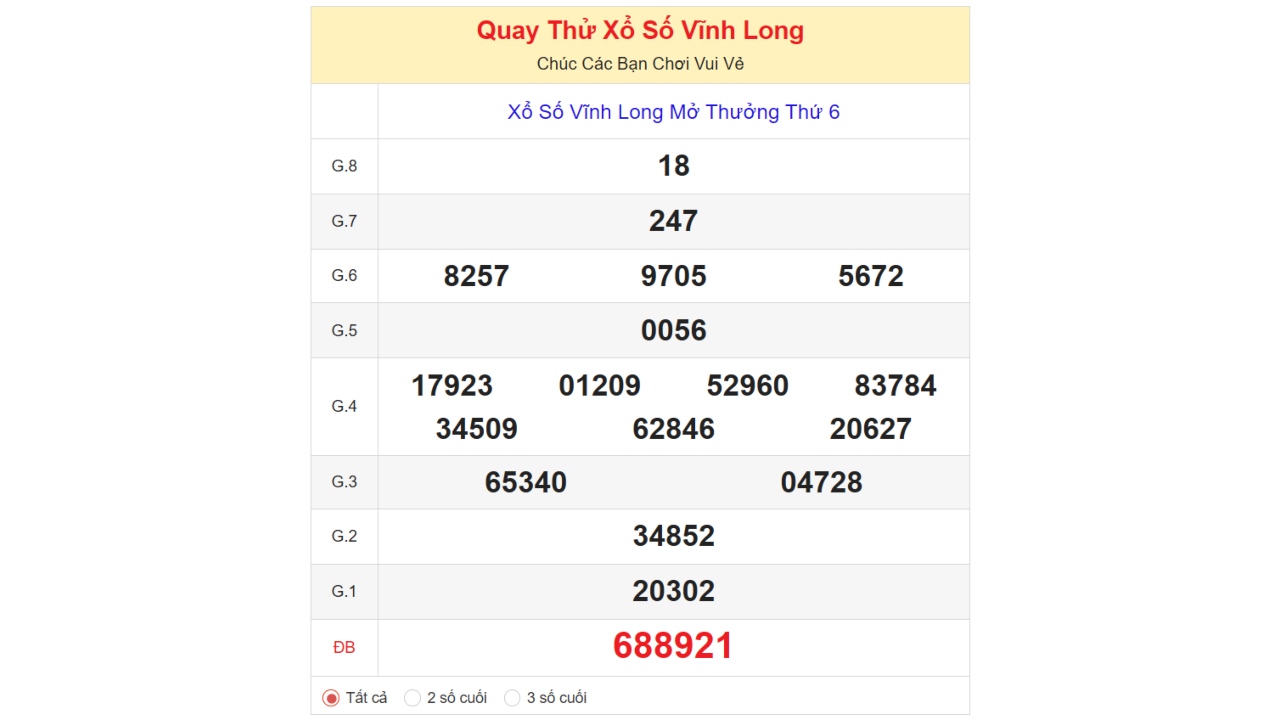 Kết quả quay thử xổ số Vĩnh Long