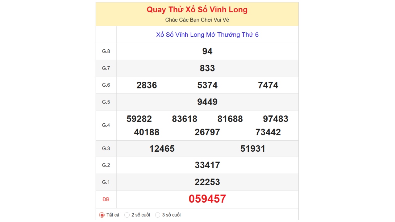 Kết quả quay thử xổ số Vĩnh Long