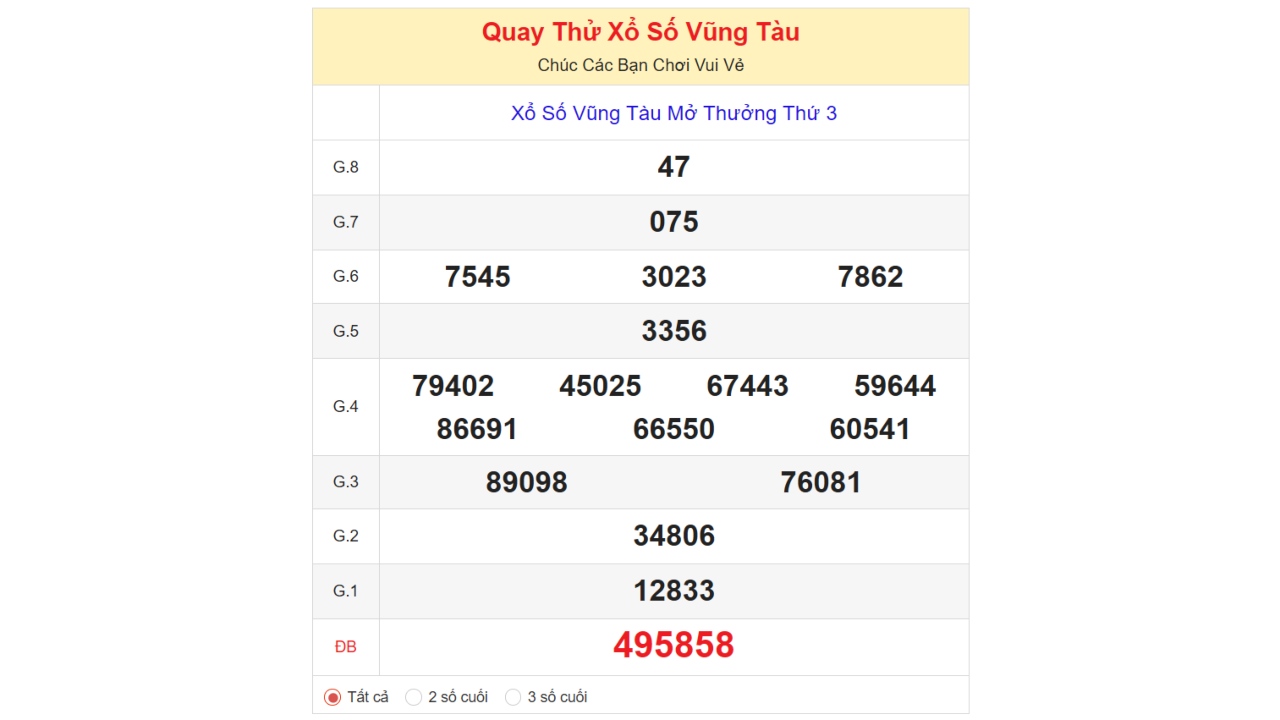 

Kết quả quay thử xổ số Vũng Tàu