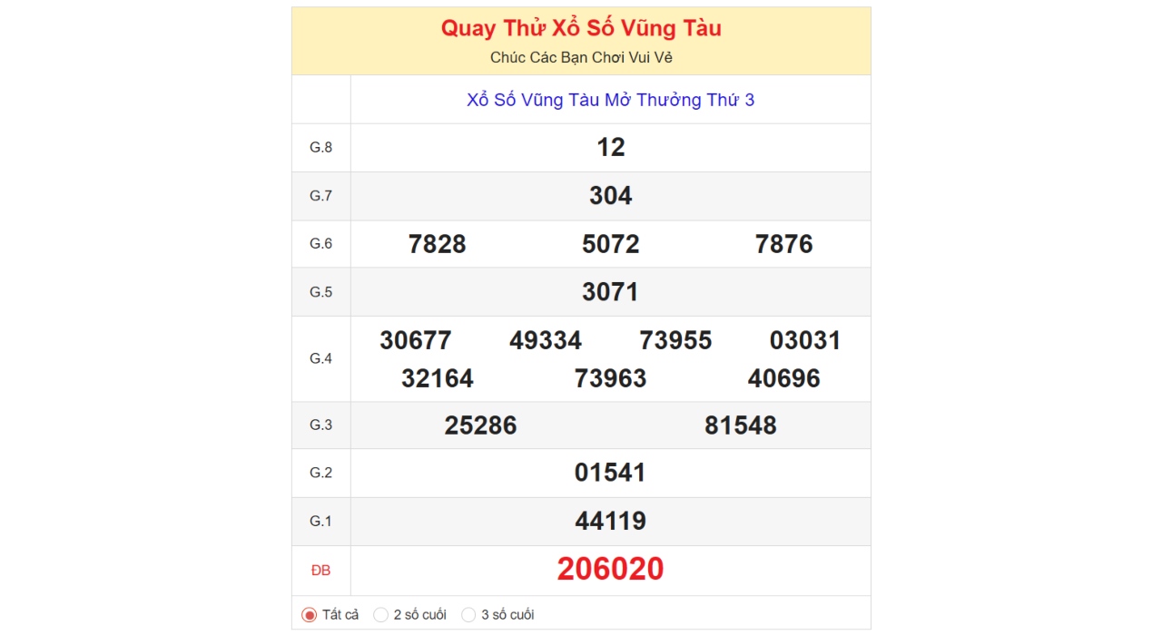 Kết quả quay thử xổ số Vũng Tàu